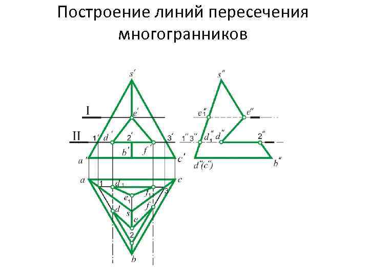 Построение линий пересечения многогранников 