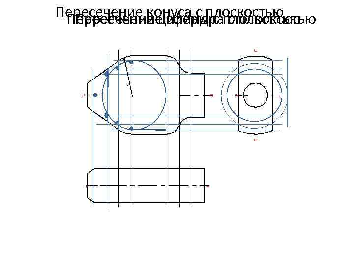 Пересечение конуса с плоскостью Пересечение цилиндраплоскостью Пересечение сферы с с плоскостью r 