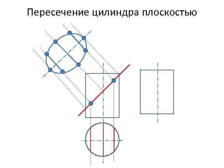 Пересечение цилиндра плоскостью 