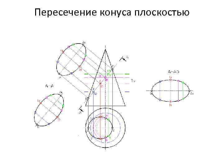 Чертеж поверхности вращения