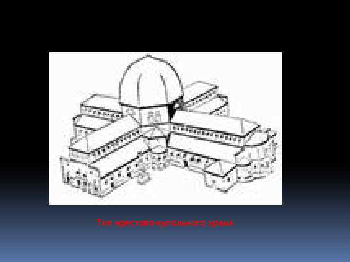 Тип крестово-купольного храма 