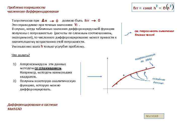 Проблема погрешности численного дифференцирования Теоретически при 0 0 должно быть Это справедливо при точных