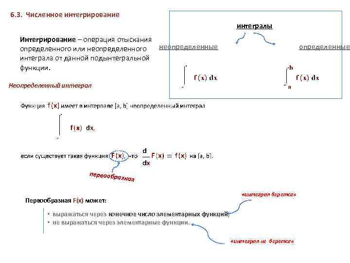 Численное интегрирование презентация