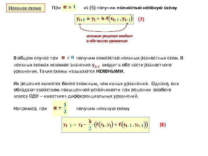 Явная схема неявная схема