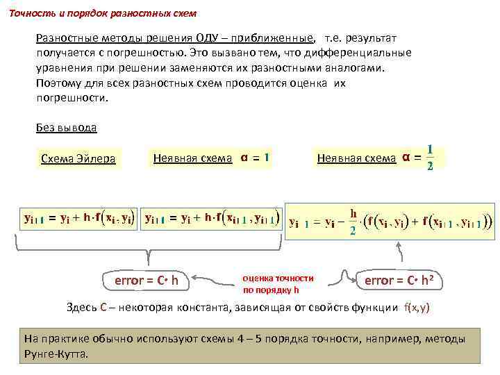 Самарский теория разностных схем