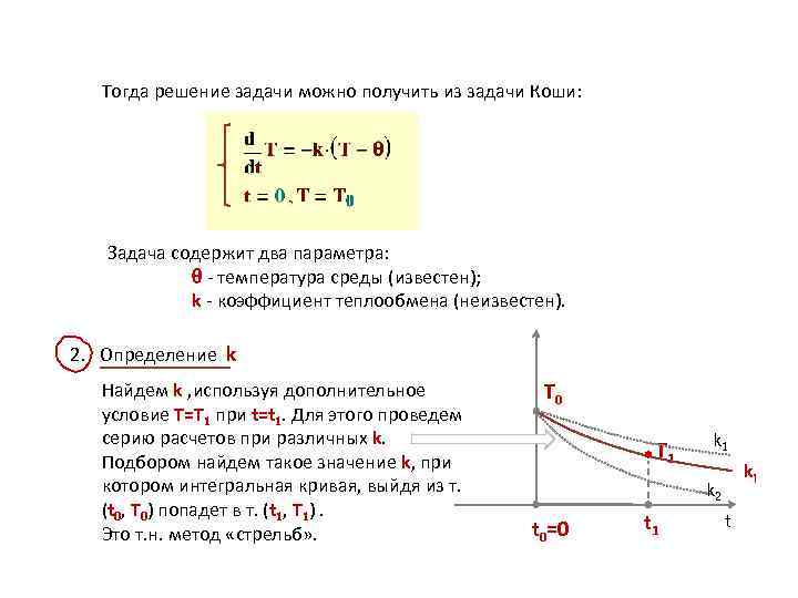 Два параметра. Интегральные кривые задача Коши. Решение задач с двумя параметрами.