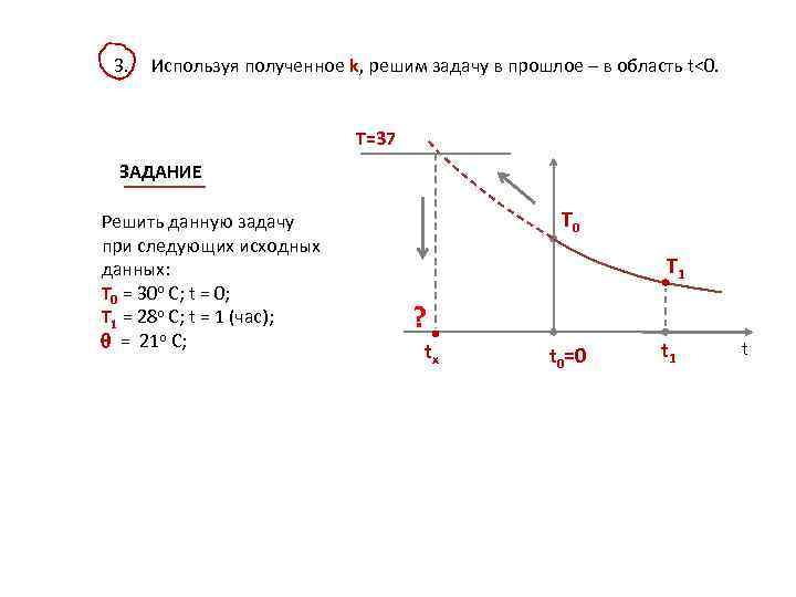 3. Используя полученное k, решим задачу в прошлое – в область t<0. T=37 ЗАДАНИЕ