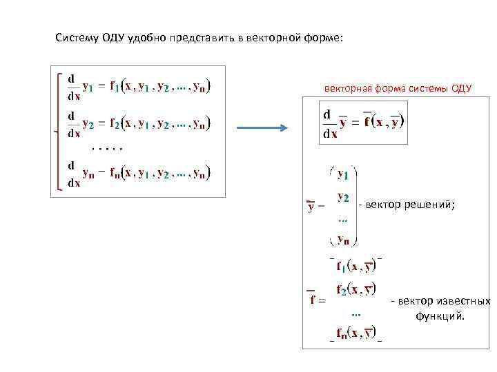 Систему ОДУ удобно представить в векторной форме: векторная форма системы ОДУ - вектор решений;
