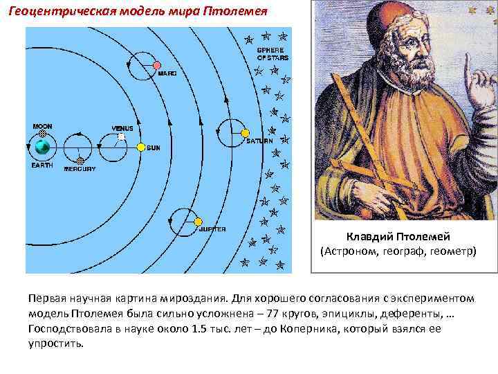 Древнеримский ученый математически обосновавший геоцентрическую картину мира