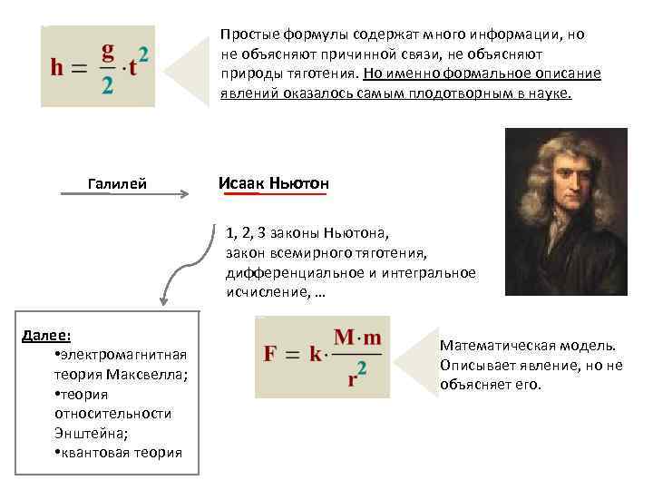 Простые формулы содержат много информации, но не объясняют причинной связи, не объясняют природы тяготения.