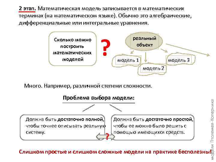 2 этап. Математическая модель записывается в математических терминах (на математическом языке). Обычно это алгебраические,