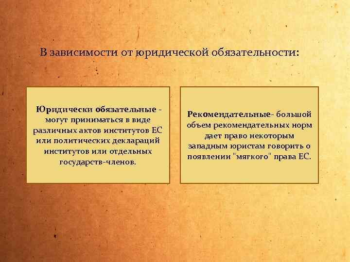 В зависимости от юридической обязательности: Юридически обязательные могут приниматься в виде различных актов институтов