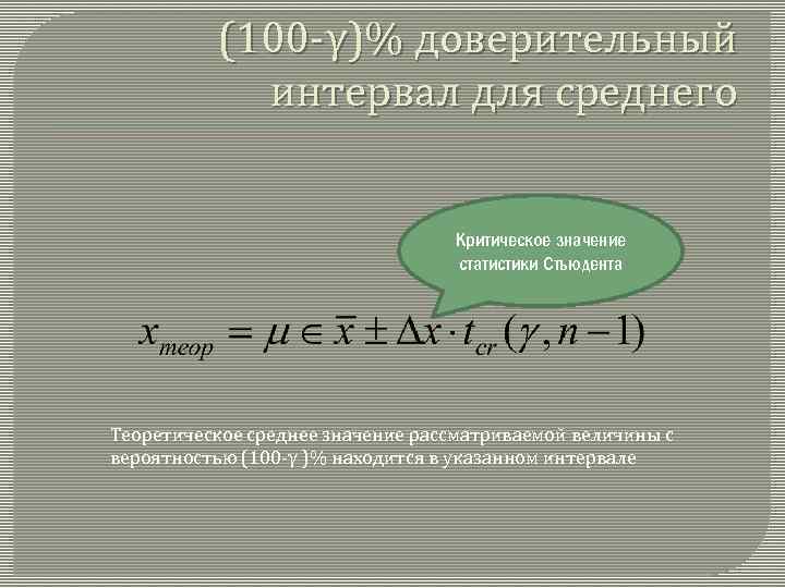 (100 -γ)% доверительный интервал для среднего Критическое значение статистики Стьюдента Теоретическое среднее значение рассматриваемой