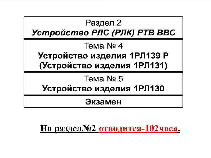 На раздел№ 2 отводится-102 часа. 
