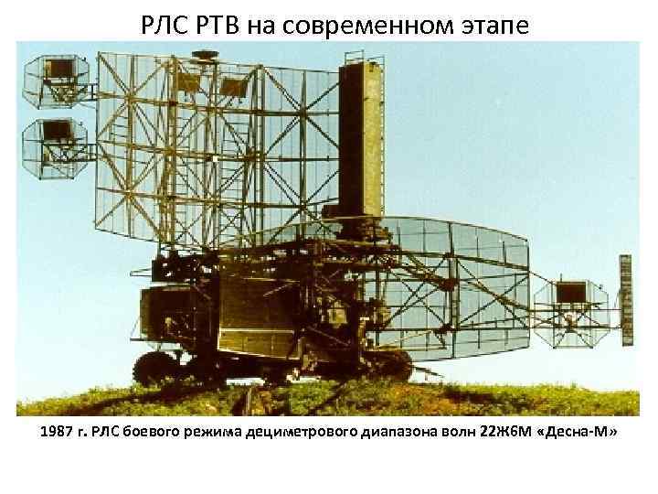 РЛС РТВ на современном этапе 1987 г. РЛС боевого режима дециметрового диапазона волн 22