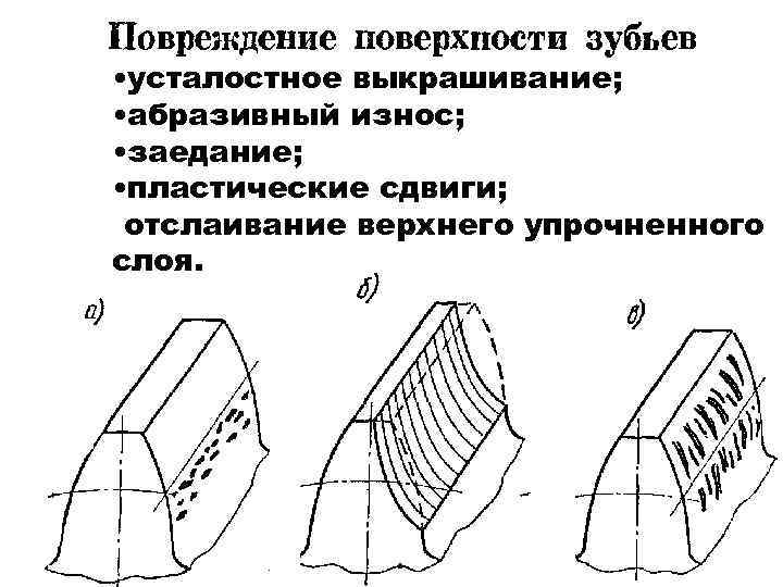  • усталостное выкрашивание; • абразивный износ; • заедание; • пластические сдвиги; отслаивание верхнего