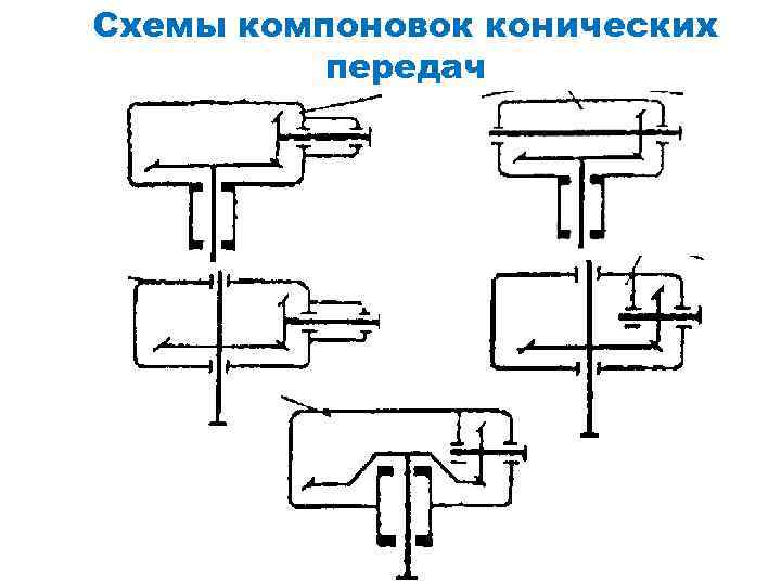 Схемы компоновок конических передач 