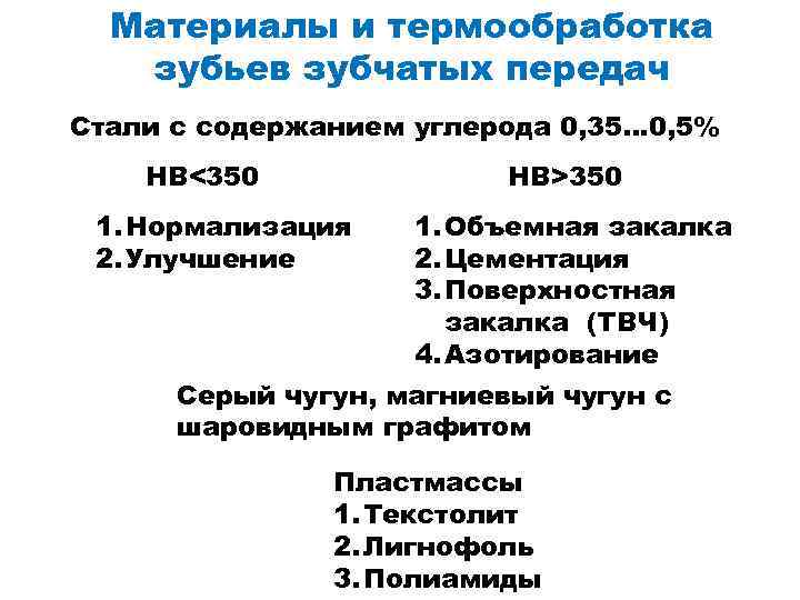 Материалы и термообработка зубьев зубчатых передач Стали с содержанием углерода 0, 35… 0, 5%