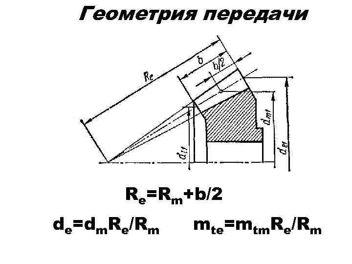 Геометрия передачи Re=Rm+b/2 de=dm. Re/Rm mte=mtm. Re/Rm 