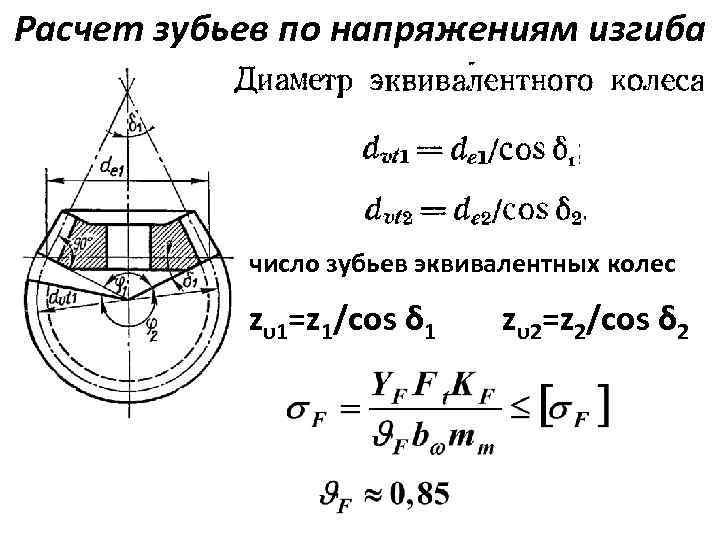 Расчет зубьев по напряжениям изгиба число зубьев эквивалентных колес zυ1=z 1/cos δ 1 zυ2=z