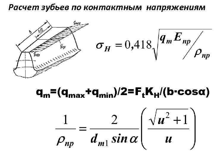 Расчет зубьев по контактным напряжениям qm=(qmax+qmin)/2=Ft. KH/(b·cosα) 