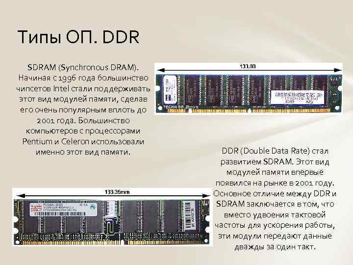 Типы ОП. DDR SDRAM (Synchronous DRAM). Начиная с 1996 года большинство чипсетов Intel стали