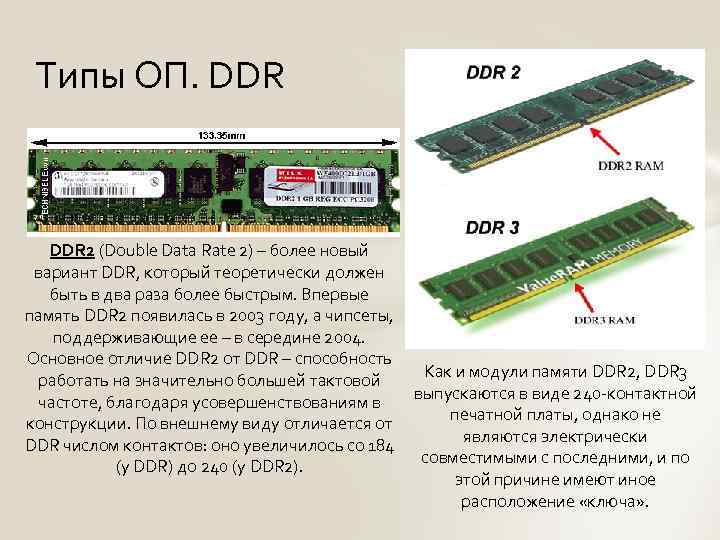 Типы ОП. DDR 2 (Double Data Rate 2) – более новый вариант DDR, который