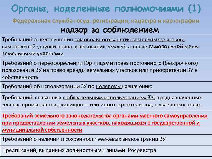 Государственные органы наделены полномочиями