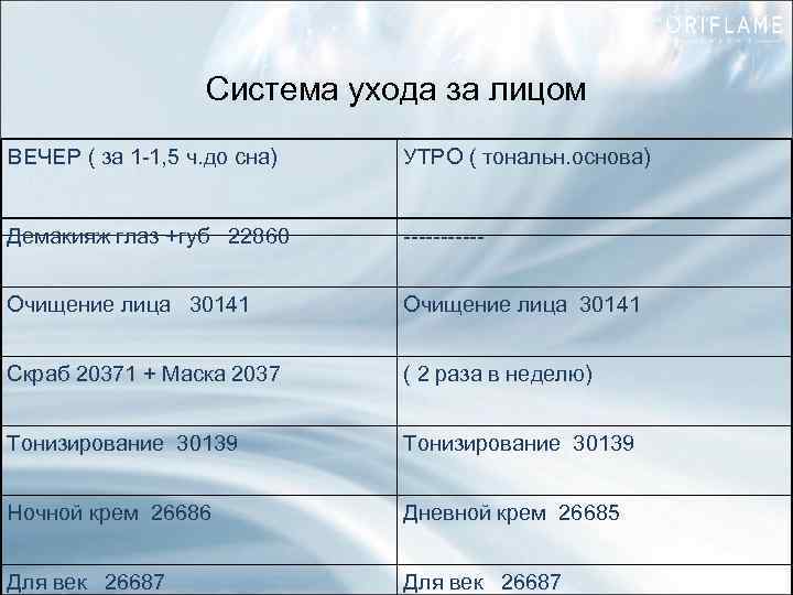 Система ухода за лицом ВЕЧЕР ( за 1 -1, 5 ч. до сна) УТРО