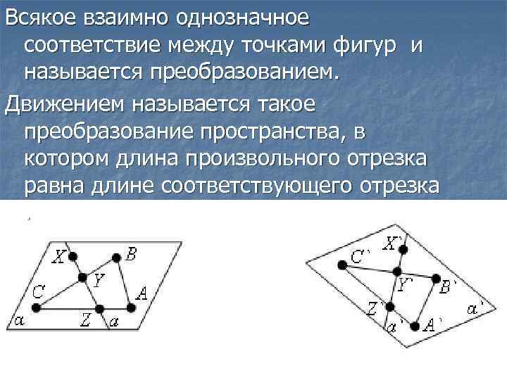 Зачем нужно знать равные фигуры?