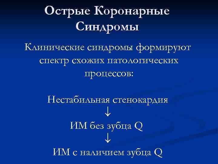 Острые Коронарные Синдромы Клинические синдромы формируют спектр схожих патологических процессов: Нестабильная стенокардия ИМ без