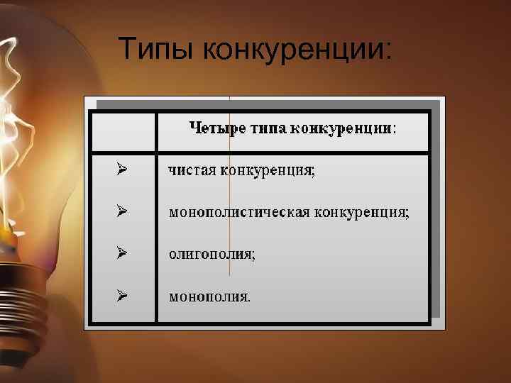 Типы конкуренции: 