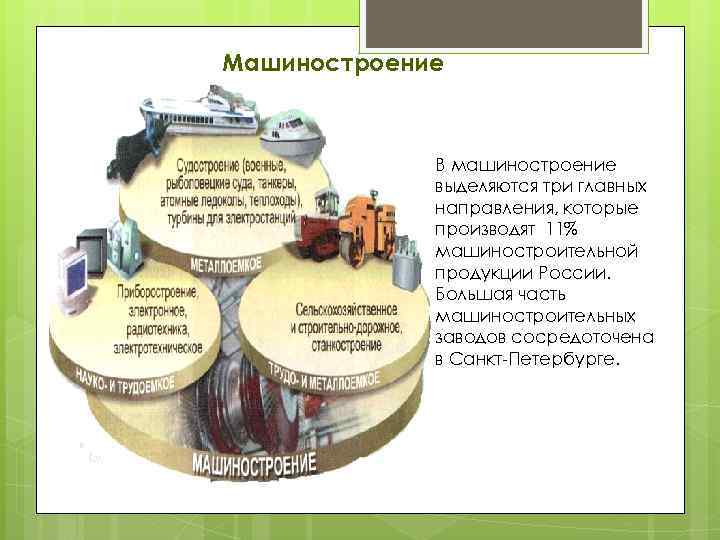 Машиностроение В машиностроение выделяются три главных направления, которые производят 11% машиностроительной продукции России. Большая