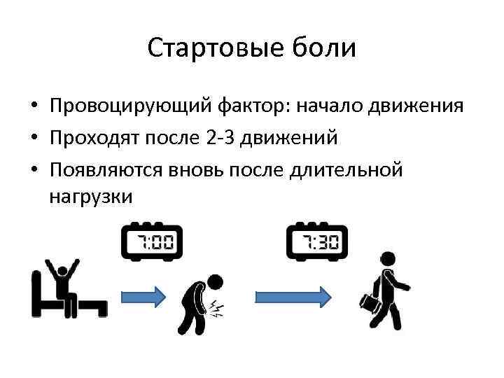 Стартовые боли • Провоцирующий фактор: начало движения • Проходят после 2 -3 движений •