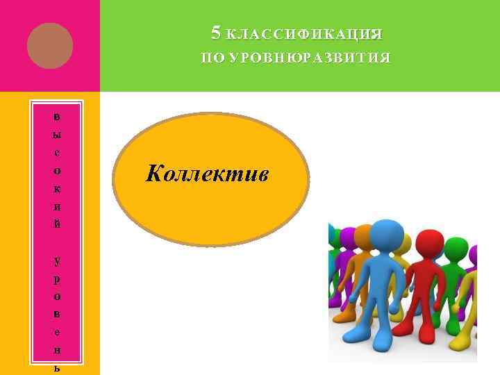 5 КЛАССИФИКАЦИЯ : ПО УРОВНЮРАЗВИТИЯ в ы с о к и й у р