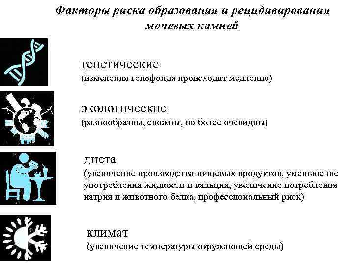 Опасность образования. Факторы риска образования мочевых камней. Факторы риска мочекаменной болезни. Факторы влияющие на образование мочевых камней. Факторы риска развития мочекаменной болезни.