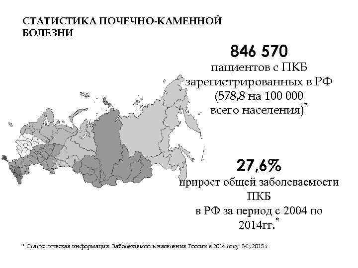 СТАТИСТИКА ПОЧЕЧНО-КАМЕННОЙ БОЛЕЗНИ 846 570 пациентов с ПКБ зарегистрированных в РФ (578, 8 на