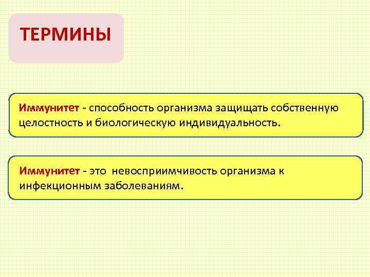 Индивид биологический организм