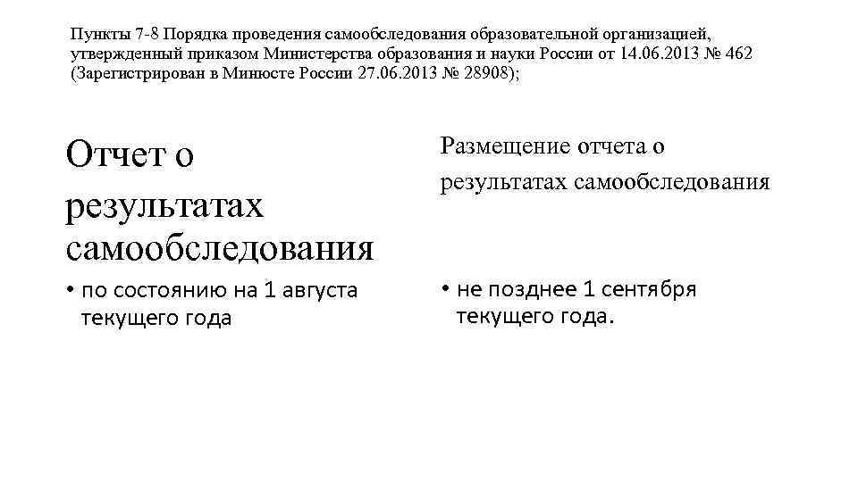 Пункты 7 -8 Порядка проведения самообследования образовательной организацией, утвержденный приказом Министерства образования и науки