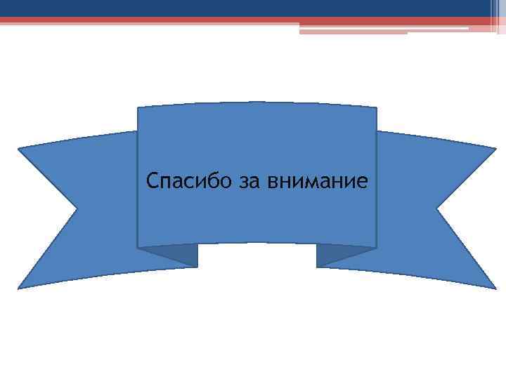 Спасибо за внимание 