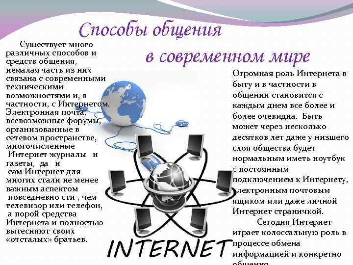 Интернет коммуникации в современном обществе. Способы общения в современном мире. Способы общения в интернете. Способы коммуникации в сети интернет. Способы общения через интернет.