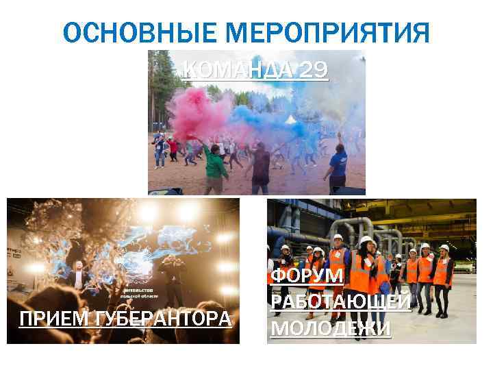 ОСНОВНЫЕ МЕРОПРИЯТИЯ КОМАНДА 29 ПРИЕМ ГУБЕРАНТОРА ФОРУМ РАБОТАЮЩЕЙ МОЛОДЕЖИ 