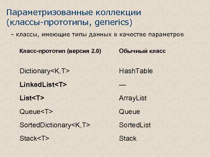 Параметризованные коллекции (классы-прототипы, generics) - классы, имеющие типы данных в качестве параметров Класс-прототип (версия
