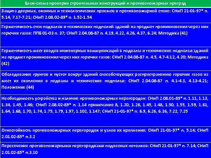 Отверстия в противопожарных преградах. Защита оконных и дверных проемов в противопожарных преградах. Защита технологических проемов в противопожарных преградах. Противопожарные преграды таблица. Конструкции для узлов пересечения противопожарных преград.