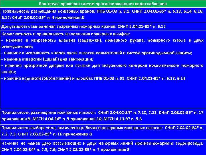 Правила промышленной безопасности