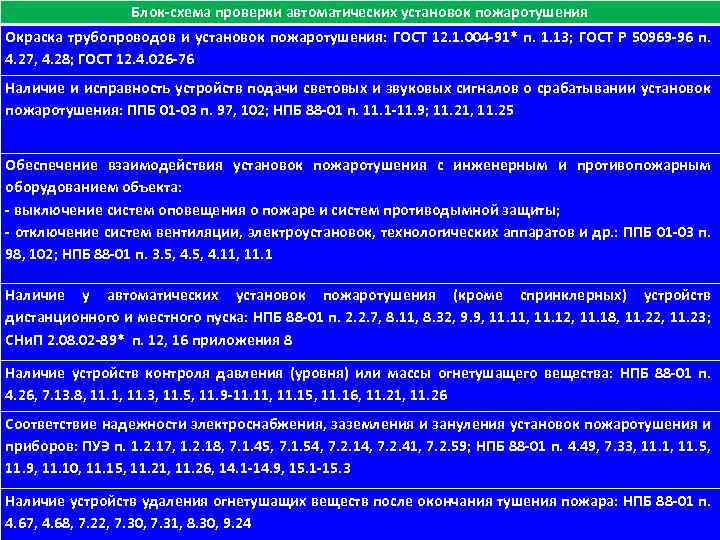 Блок-схема проверки автоматических установок пожаротушения 111 Окраска трубопроводов и установок пожаротушения: ГОСТ 12. 1.