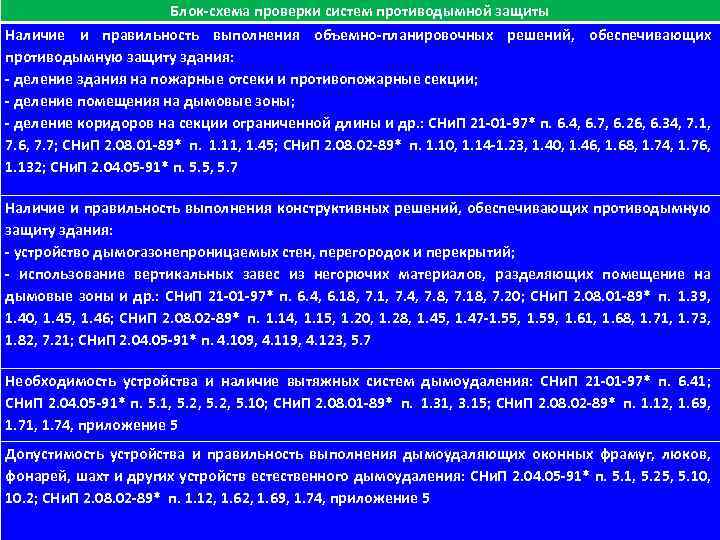 Блок-схема проверки систем противодымной защиты 111 Наличие и правильность выполнения объемно-планировочных решений, обеспечивающих противодымную