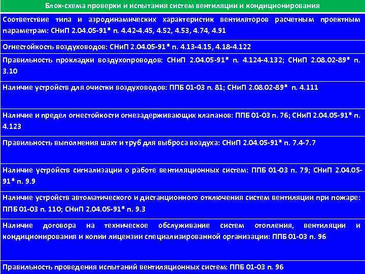 Обследование технического состояния системы вентиляции проводится