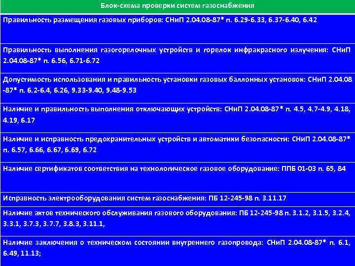 111 Блок-схема проверки систем газоснабжения Правильность размещения газовых приборов: СНи. П 2. 04. 08