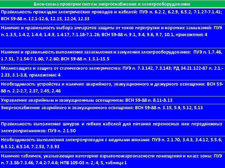 111 Блок-схема проверки систем энергоснабжения и электрооборудования Правильность прокладки электрических проводов и кабелей: ПУЭ